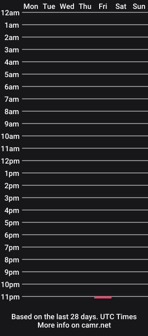 cam show schedule of igorshycat