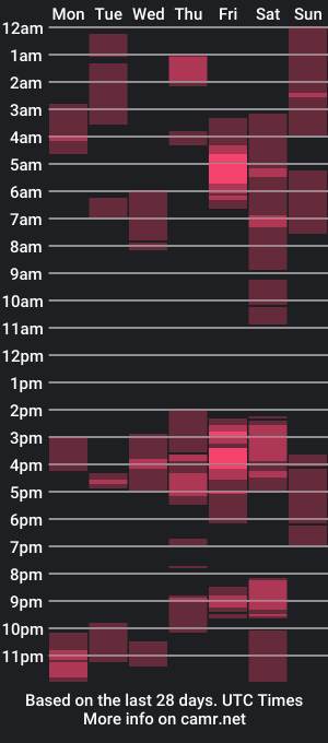 cam show schedule of iham_28