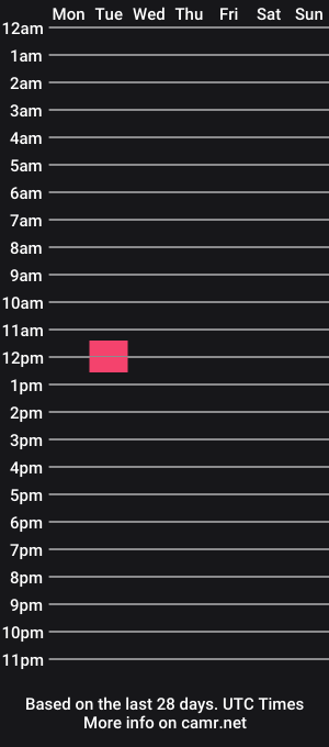 cam show schedule of ilaya91