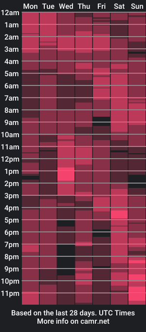 cam show schedule of iliaskrisloveee