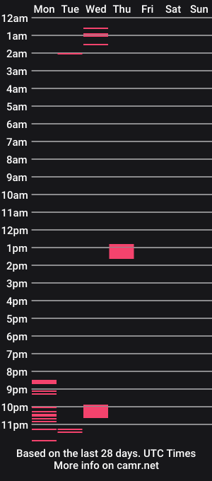 cam show schedule of iliumd