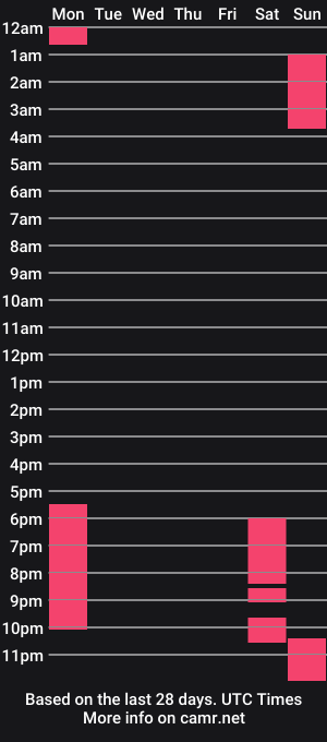 cam show schedule of illaroom