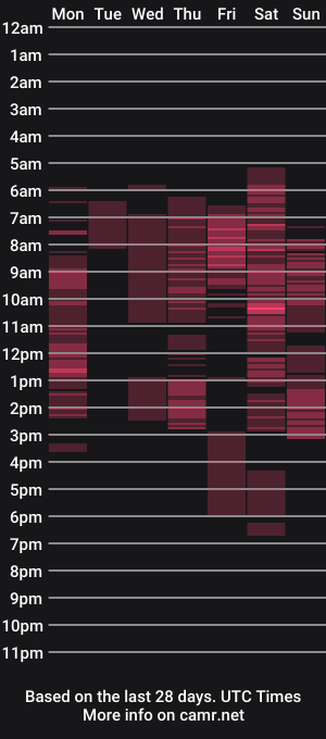 cam show schedule of illiaric