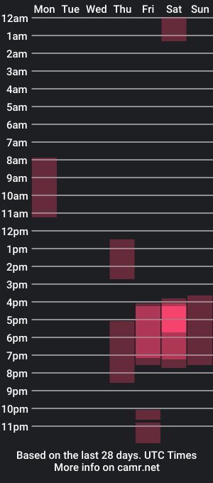 cam show schedule of illililliilli