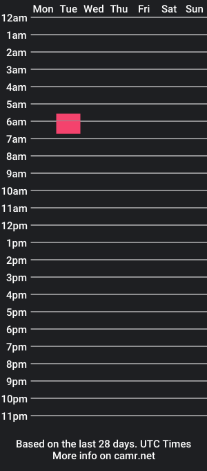 cam show schedule of illinicub