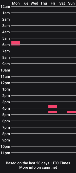 cam show schedule of illitilli03
