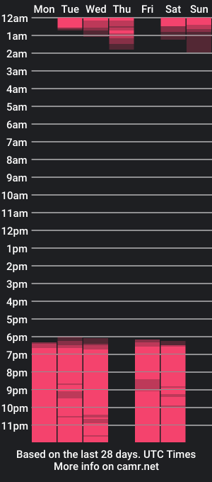 cam show schedule of illumiangel