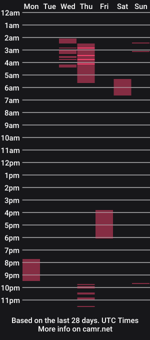 cam show schedule of illuxx