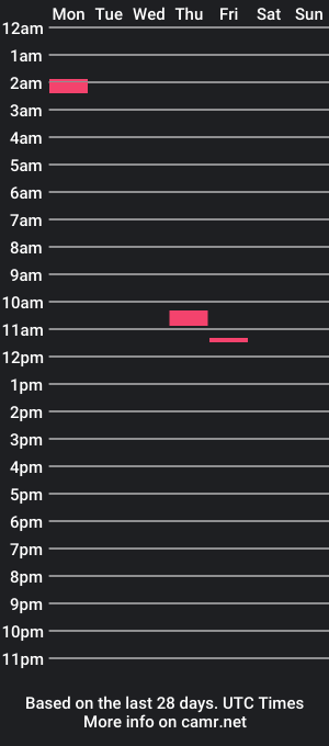 cam show schedule of iloveasianss999