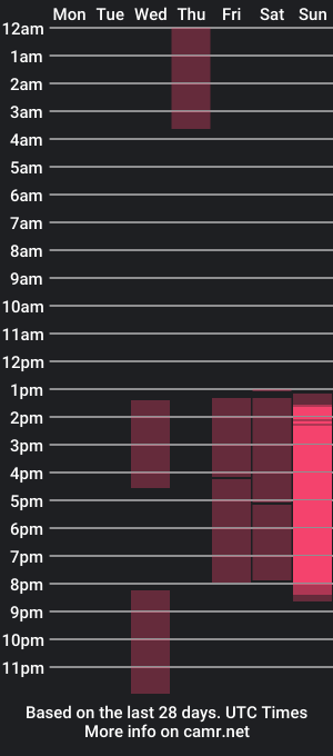 cam show schedule of iloveeyooumore