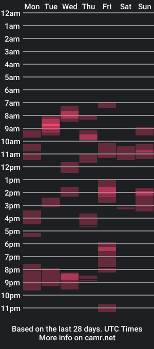 cam show schedule of iluchans