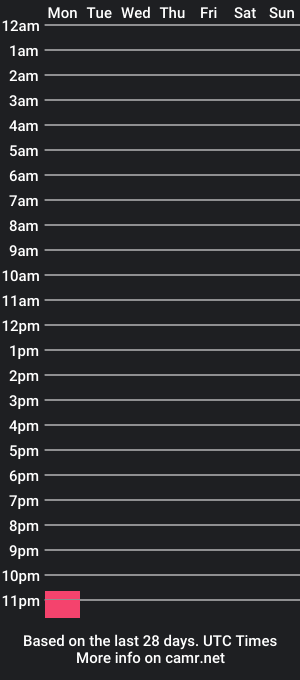 cam show schedule of iluvyoaudrey123123