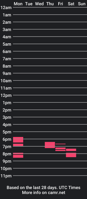 cam show schedule of im_alyn