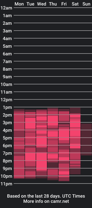 cam show schedule of im_beautiful