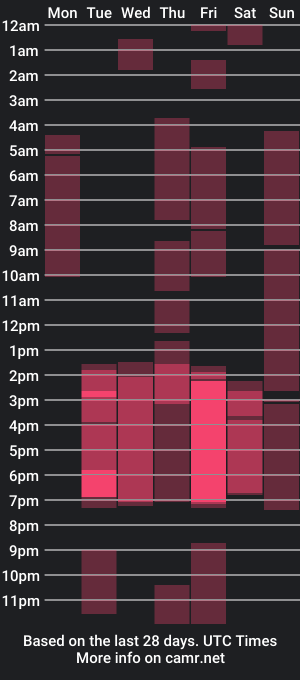 cam show schedule of im_charlottee_