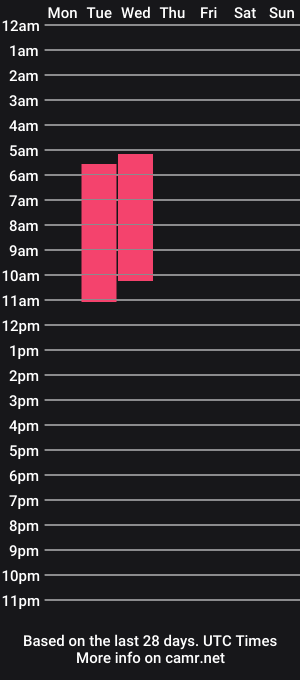 cam show schedule of im_jasmine