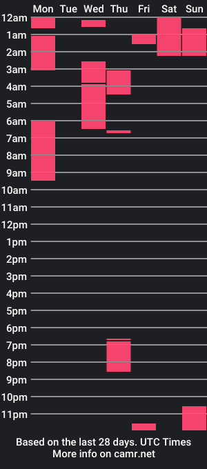 cam show schedule of im_jia