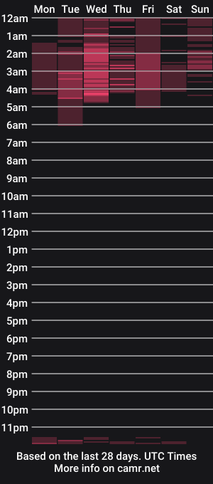 cam show schedule of im_laia_