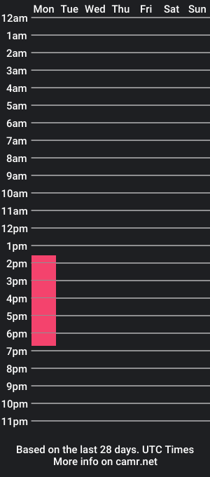 cam show schedule of im_lizeth