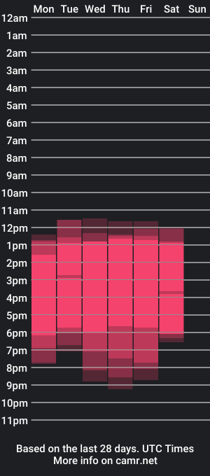 cam show schedule of im_mou_