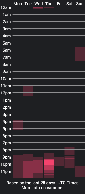 cam show schedule of im_selenelee