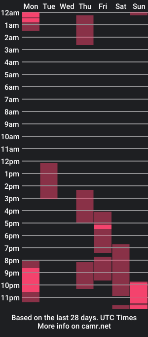 cam show schedule of im_shaiiden_