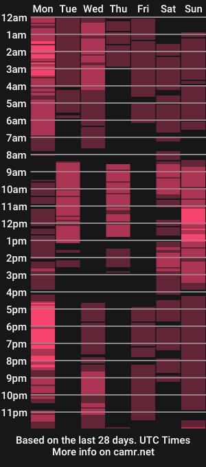 cam show schedule of im_your_teacher