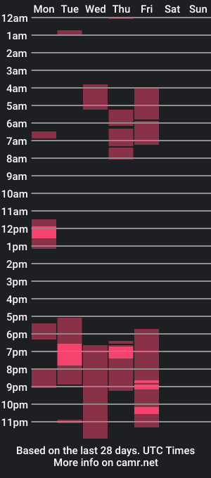 cam show schedule of iman_love