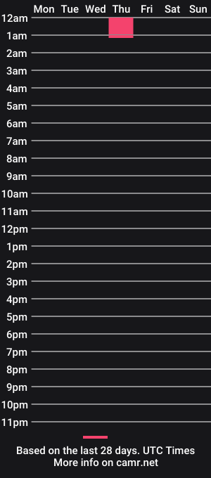 cam show schedule of imcloeforyou