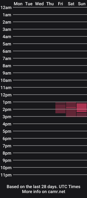 cam show schedule of imeva