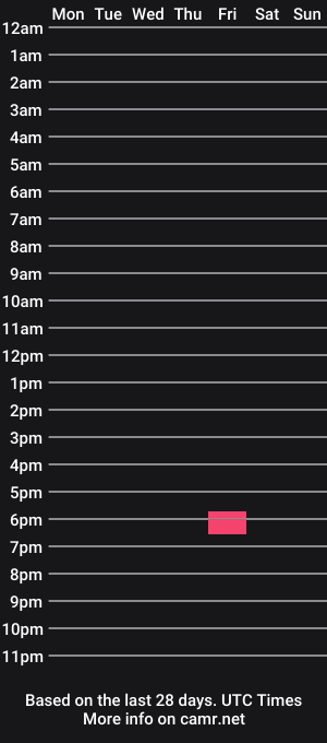 cam show schedule of imi4u2c