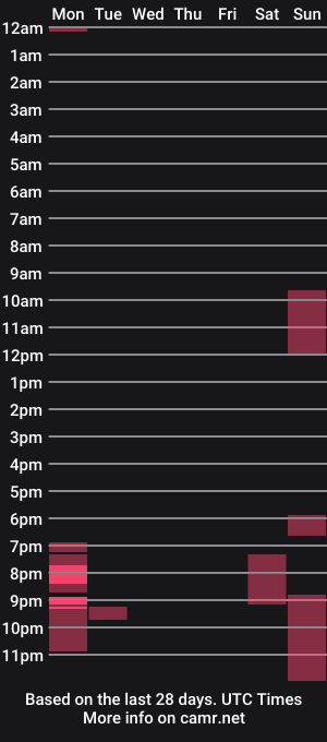 cam show schedule of imlinn