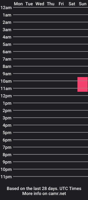 cam show schedule of imobyslav