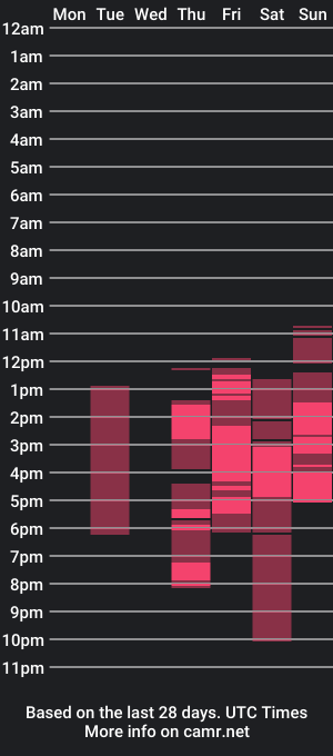 cam show schedule of imogenivy23