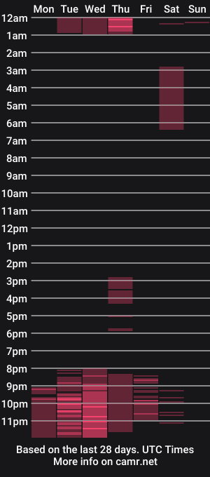 cam show schedule of imsofy_