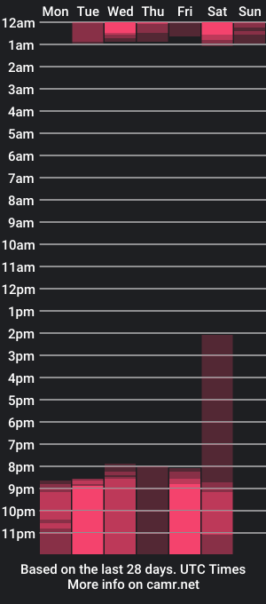 cam show schedule of imsofy_1