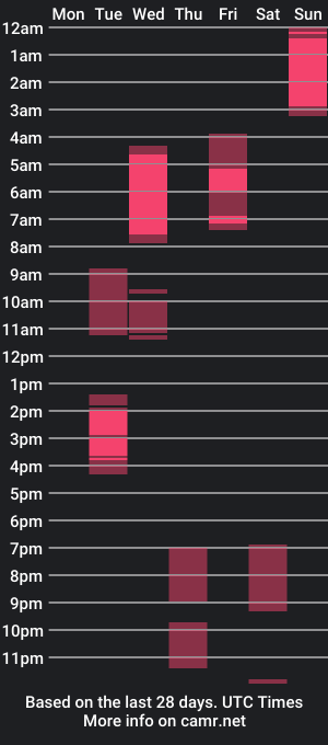 cam show schedule of imur_teacher