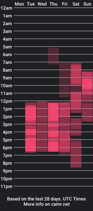 cam show schedule of imverysorrydaddy