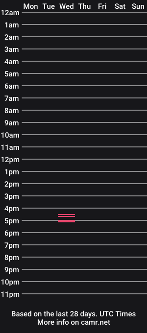 cam show schedule of imyouslave