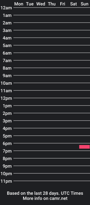 cam show schedule of inanis0