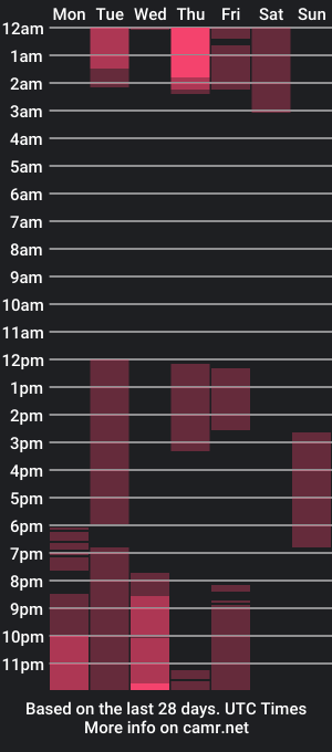 cam show schedule of inanna_release45