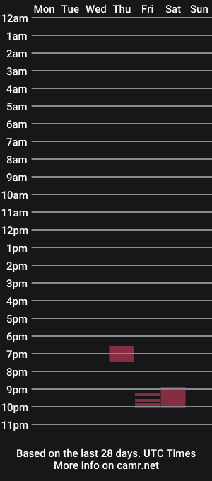 cam show schedule of inariookami