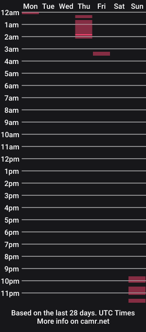cam show schedule of india_secretary