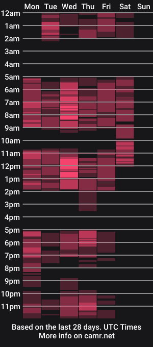 cam show schedule of indianhoney694u