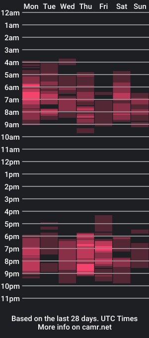 cam show schedule of indianrads9