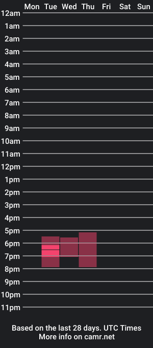 cam show schedule of indie_my_darling