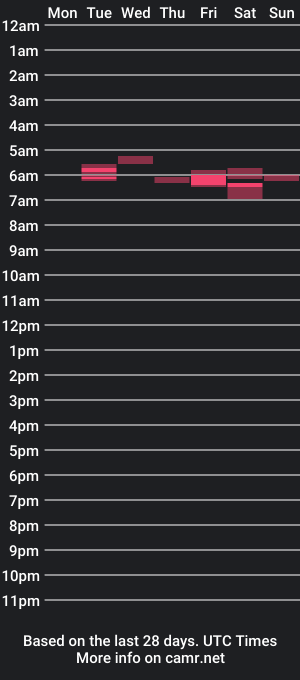 cam show schedule of ineedalady2dothiswith