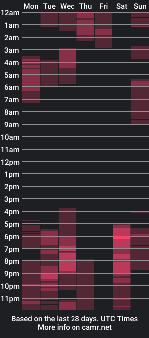 cam show schedule of infamouslucas