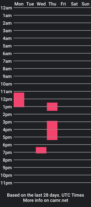 cam show schedule of inferiorwhiteboi