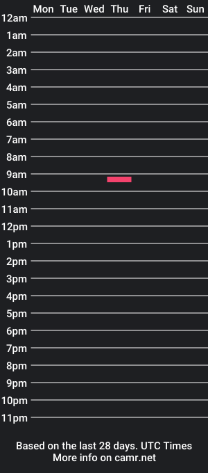 cam show schedule of infernalsirius